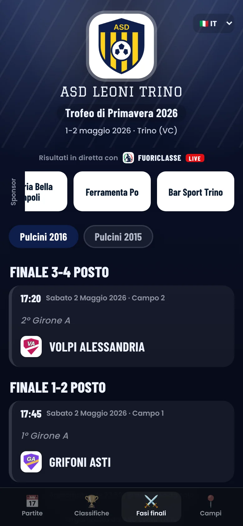 Las fases finales en el móvil