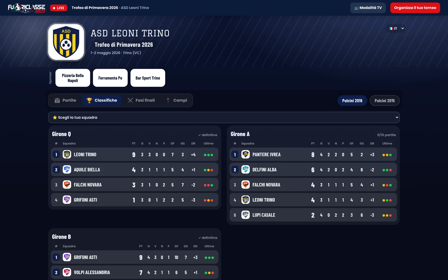 Página pública del torneo en el ordenador, con las clasificaciones de los grupos